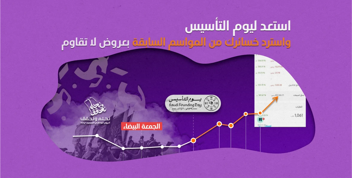 زيادة المبيعات في يوم التأسيس | استرد خسائر المواسم السابقة 1 زيادة المبيعات في يوم التأسيس | استرد خسائرك من المواسم السابقة